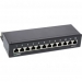 Patch Panel Cat.6 12 Port desk / wall mountable