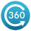 360 weergave