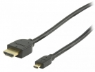 mini & micro hdmi mini & micro hdmi