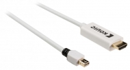 displayport displayport