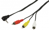 HQB-005-1.5 Basic camera kabel 1.50 m