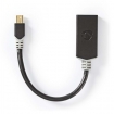 CCBW37654AT02 Mini DisplayPort-Kabel | DisplayPort 1.4 | Mini-DisplayPort Male | HDMI™ Output | 48 Gbps | Verguld | 0.20 m | Rond | PVC | Antraciet | Window Box