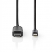 CCGB37604BK20 Mini DisplayPort-Kabel | DisplayPort 1.4 | Mini-DisplayPort Male | HDMI™ Connector | 48 Gbps | Vernikkeld | 2.00 m | Rond | PVC | Zwart | Blister
