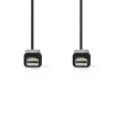 CCGP37500BK10 Mini DisplayPort-Kabel | DisplayPort 1.2 | Mini-DisplayPort Male | Mini-DisplayPort Male | 21.6 Gbps | Vernikkeld | 1.00 m | Rond | PVC | Zwart | Polybag