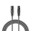 COTH15010GY10 Gebalanceerde Audiokabel | XLR 3-Pins Male | XLR 3-Pins Female | Vernikkeld | 1.00 m | Rond | PVC | Donkergrijs | Kartonnen Sleeve