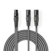 COTH15020GY15 Gebalanceerde Audiokabel | 2x XLR 3-Pins Male | XLR 3-Pins Female | Vernikkeld | 1.50 m | Rond | PVC | Donkergrijs | Kartonnen Sleeve