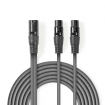 COTH15025GY15 Gebalanceerde Audiokabel | XLR 3-Pins Male | 2x XLR 3-Pins Female | Vernikkeld | 1.50 m | Rond | PVC | Donkergrijs | Kartonnen Sleeve