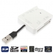 SYCR3023W Hi-Speed Card Reader USB2.0 wit