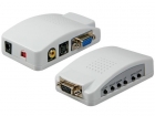 VASMON4 VGA NAAR VIDEO CONVERTOR