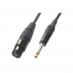 TS176445 Connex Kabel XLR Female - 6.3 mono 1.5m Zwart