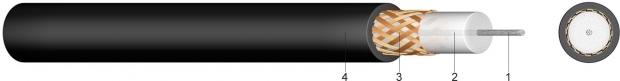 RG11A/U 75 Ω Coaxiale Kabel