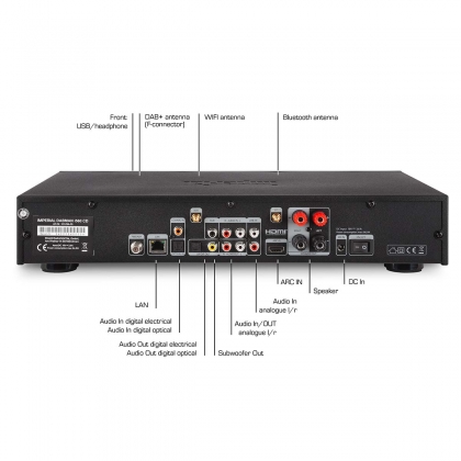 DABMAN i560 CD Alles-in-één HiFi-systeem met versterker en CD-speler DAB+ / FM / Internet / Bluetooth Zwart