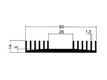 KOELELEMENT 0.5m GEEN BOORGAT 0.6°C/W