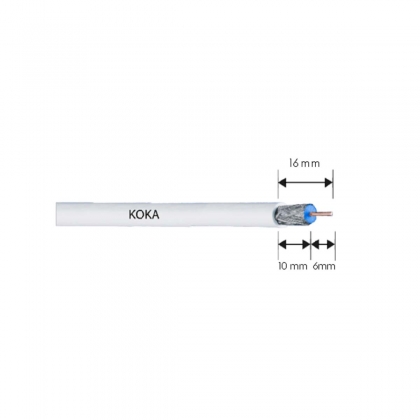 EDB02 C Coax TV stopcontact,Niko compatibel,Telenet /VOO