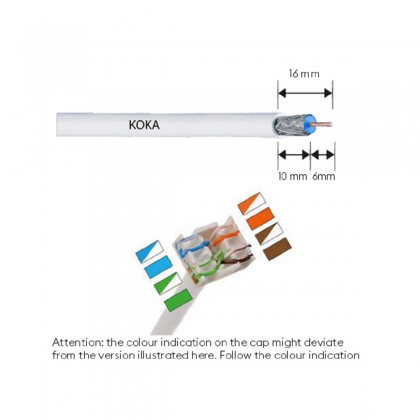 EDC2000 CD Modulaire coax en data wandcontactdoos incl. witte afdekplaat en opbouwrand | Shopconcept