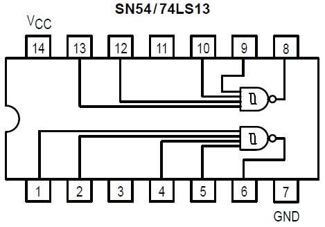 SN74LS13