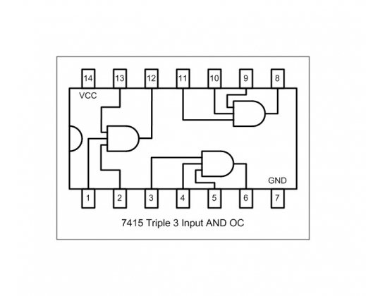 SN74LS15