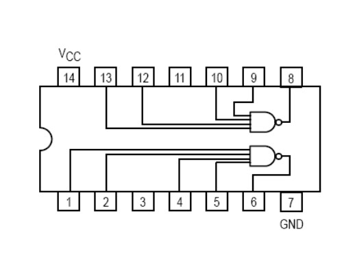 SN74LS20