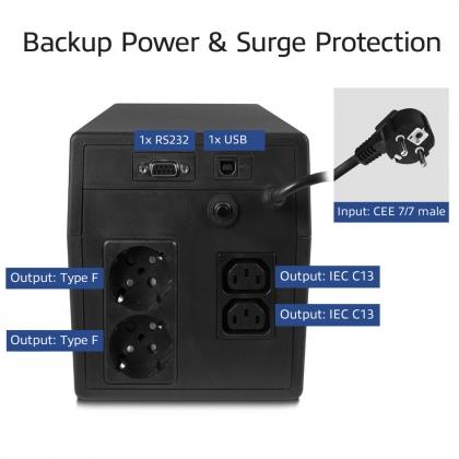 ACT 1000VA UPS noodstroomvoorziening, 2x IEC C13, 2x type F female, 1x USB, 1x RS232