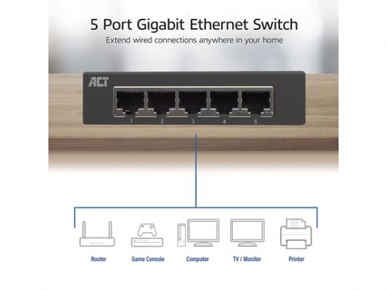 10/100/1000 Mbps netwerkschakelaar 5 poorten - metalen ontwerp