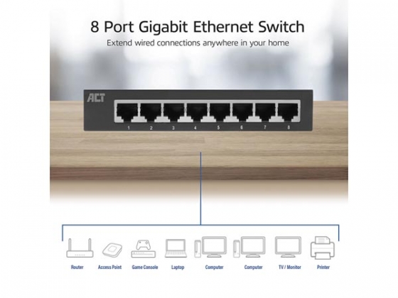 10/100/1000 Mbps netwerkschakelaar 8 poorten - metalen ontwerp