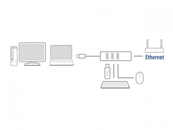 USB 3.2 Gen1 hub 3 poorten met Gigabit netwerkpoort