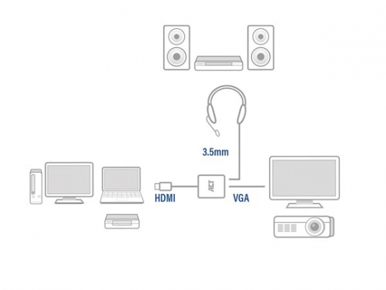 Adapterkabel HDMI mannelijk naar VGA vrouwelijk, met audio - 0.15 m