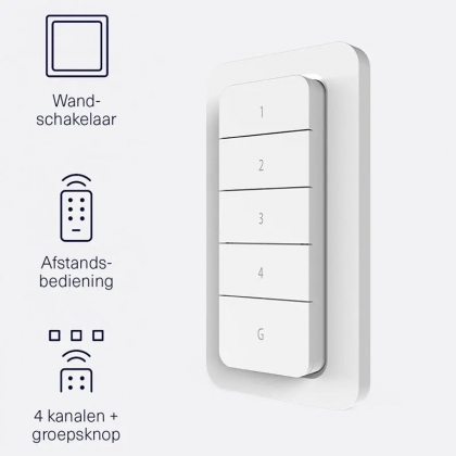 Afstandsbediening met muurbevestiging AYCT-303