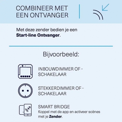 Afstandsbediening met muurbevestiging AYCT-303