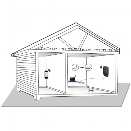 5G / 4G / 3G Antenne | 5G | Binnen & Buiten | 698-5000 MHz | Versterking: 6 dB | 2.50 m | Wit