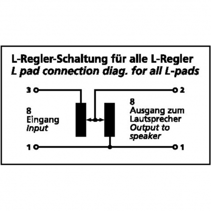 STEREO LUIDSPREKERREGELAAR INBOUW