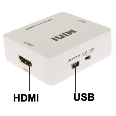 AUDIO/VIDEO NAAR HDMI CONVERTER