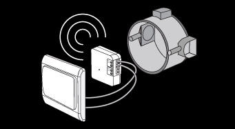 Draadloze mini inbouw zender