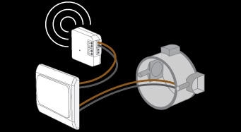 Draadloze mini inbouw zender