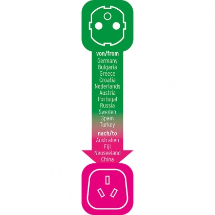 Reisadapter Europa-naar-Australië Geaard