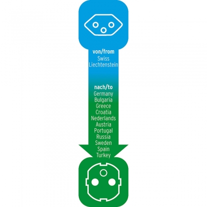 Reisadapter CH-naar-Europa Geaard