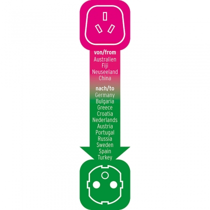 Reisstekker / reisadapter (reisstekkeradapter voor: Euro-stopcontact en Australië, China-stekker) zwart