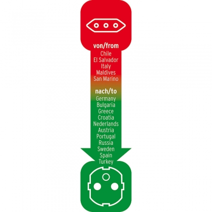 Reisstekker / reisadapter (reisstekkeradapter voor: Euro-stopcontact en Italië-stekker) zwart