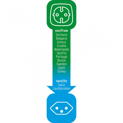 Reisadapter Europa-naar-Zwitserland Geaard