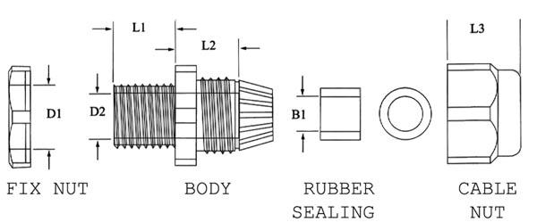 METRISCHE IP68 KABELWARTEL (4.6 - 7.6mm)