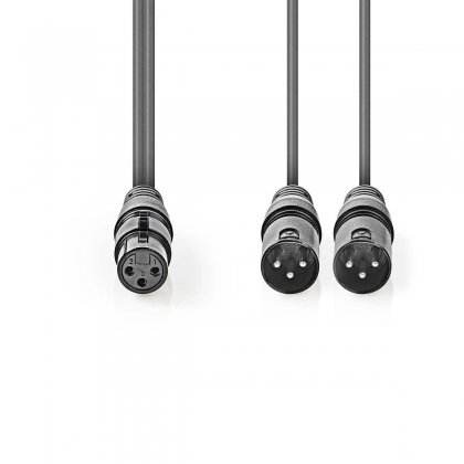 Gebalanceerde Audiokabel | 2x XLR 3-Pins Male | XLR 3-Pins Female | Vernikkeld | 1.50 m | Rond | PVC | Donkergrijs | Kartonnen Sleeve