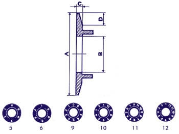 WIJZERPLAAT VOOR 21 mm KNOP (TRANSPARANT - WIT 12 CIJFERS)