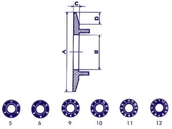 DIAL FOR 21mm BUTTON (TRANSPARENT - WHITE 12 DIGITS)