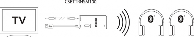 Bluetooth Audio Zender 3.5mm jack Zwart
