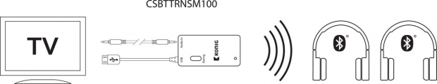 Bluetooth Audio Zender 3.5mm jack Zwart