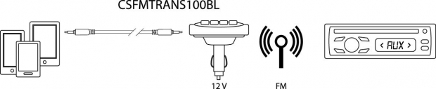 FM Audiozender 3.5 mm Zwart