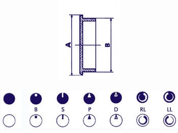 LID FOR 21mm BUTTON (BLACK - WHITE ARROW)