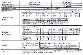 ELCO AXIAL 470 µF / 50 V