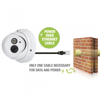CamLine Pro Dome Outdoor 720p HD IP Camera