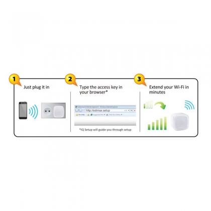N300 Smart Wi-Fi Extender met EdiRange-app